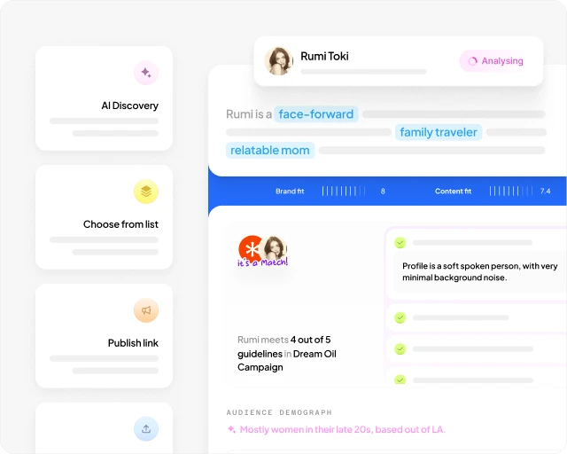 AI discovery analysing a creator profile against campaign guidelines