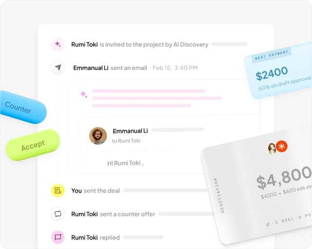 A unified inbox thread with a counter-offer and an accepted deal