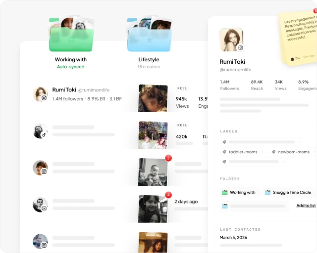 A creator profile with stats, labels and activity history